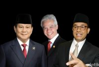 Ilustrasi Capres 2024 (Detik.Com)