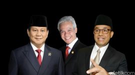 Ilustrasi Capres 2024 (Detik.Com)